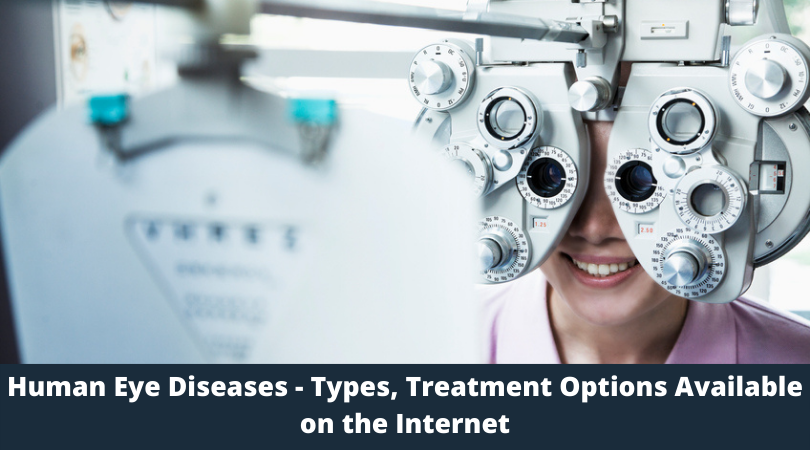 Human Eye Diseases - Types, Treatment Options Available on the Internet